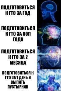 Подготовиться к ГТО за год Подготовиться к ГТО за пол года Подготовиться к ГТО за 2 месяца Подготовиться к ГТО за 1 день и выпить пустырник