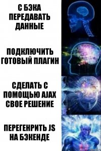 с бэка передавать данные подключить готовый плагин сделать с помощью AJAX свое решение Перегенрить JS на бэкенде