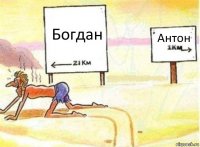 Богдан Антон