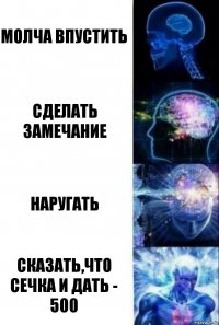 Молча впустить Сделать замечание Наругать Сказать,что сечка и дать - 500