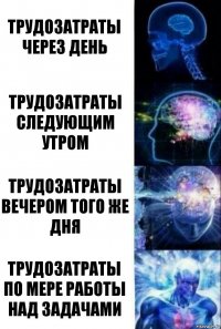 Трудозатраты через день Трудозатраты следующим утром Трудозатраты вечером того же дня Трудозатраты по мере работы над задачами