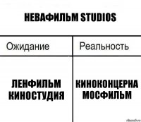 НЕВАФИЛЬМ STUDIOS ЛЕНФИЛЬМ КИНОСТУДИЯ КИНОКОНЦЕРНА МОСФИЛЬМ