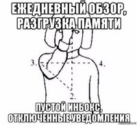 ежедневный обзор, разгрузка памяти пустой инбокс, отключенные уведомления