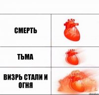 смерть тьма визрь стали и огня