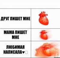 Друг пишет мне Мама пишет мне Любимая написала♥️