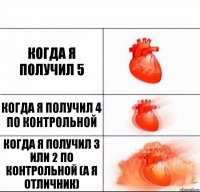 Когда я получил 5 Когда я получил 4 по контрольной Когда я получил 3 или 2 по контрольной (а я отличник)