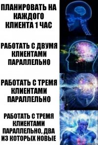 Планировать на каждого клиента 1 час Работать с двумя клиентами параллельно Работать с тремя клиентами параллельно Работать с тремя клиентами параллельно, два из которых новые