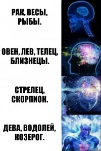 Рак, Весы, Рыбы. Овен, Лев, Телец, Близнецы. Стрелец, Скорпион. Дева, Водолей, Козерог.