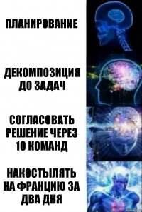 Планирование Декомпозиция до задач Согласовать решение через 10 команд НАКОСТЫЛЯТЬ НА ФРАНЦИЮ ЗА ДВА ДНЯ