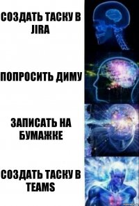 Создать таску в Jira Попросить Диму Записать на бумажке Создать таску в Teams