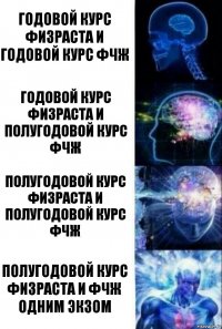 годовой курс физраста и годовой курс фчж годовой курс физраста и полугодовой курс фчж полугодовой курс физраста и полугодовой курс фчж полугодовой курс физраста и фчж одним экзом