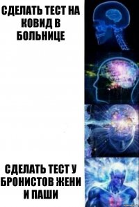 Сделать тест на ковид в больнице   Сделать тест у бронистов Жени и Паши