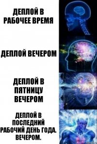 деплой в рабочее время деплой вечером деплой в пятницу вечером деплой в последний рабочий день года. вечером.