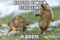 коротко от моем отношение, к школе