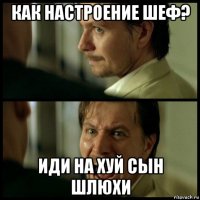 как настроение шеф? иди на хуй сын шлюхи