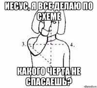 иесус, я все делаю по схеме какого черта не спасаешь?