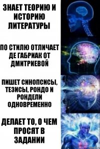 Знает теорию и историю литературы По стилю отличает де Габриак от Дмитриевой Пишет синопсисы, тезисы, рондо и рондели одновременно делает то, о чем просят в задании