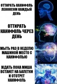 Оттирать канифоль леноксом каждый день Оттирать канифоль через день Мыть раз в неделю машиной место с канифолью Ждать пока Миша встанет на балетки и ототрет канифоль