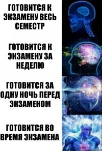 Готовится к экзамену весь семестр Готовится к экзамену за неделю Готовится за одну ночь перед экзаменом Готовится во время экзамена