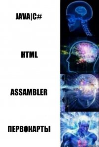 Java|C# HTML Assambler Первокарты