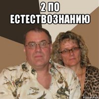 2 по естествознанию 