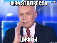 0,99 это просто цифры