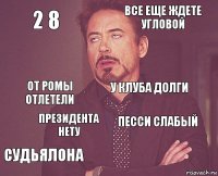 2 8 Все еще ждете угловой От ромы отлетели Судьялона песси слабый У клуба долги Президента нету   