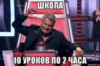 школа 10 уроков по 2 часа