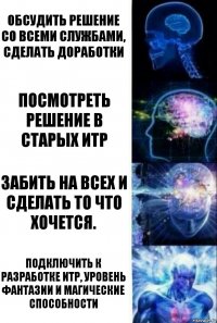 обсудить решение со всеми службами, сделать доработки Посмотреть решение в старых ИТР забить на всех и сделать то что хочется. Подключить к разработке ИТР, уровень фантазии и магические способности