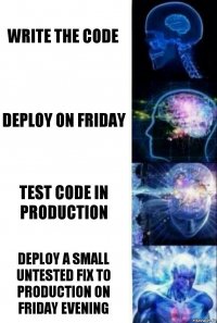 write the code deploy on friday test code in production deploy a small untested fix to production on friday evening