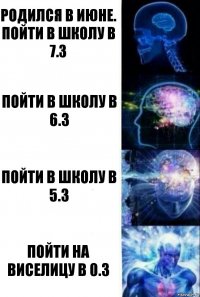 РОДИЛСЯ В ИЮНЕ.
Пойти в школу в 7.3 Пойти в школу в 6.3 Пойти в школу в 5.3 Пойти на виселицу в 0.3