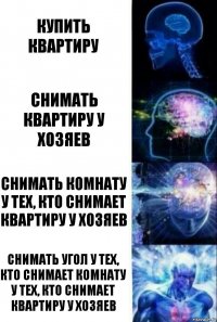 Купить квартиру Снимать квартиру у хозяев Снимать комнату у тех, кто снимает квартиру у хозяев Снимать угол у тех, кто снимает комнату у тех, кто снимает квартиру у хозяев