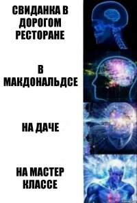 Свиданка в дорогом ресторане в макдональдсе на даче на мастер классе