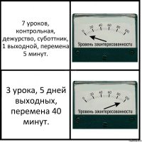 7 уроков, контрольная, дежурство, суботтник, 1 выходной, перемена 5 минут. 3 урока, 5 дней выходных, перемена 40 минут.