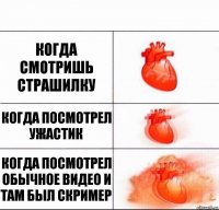 когда смотришь страшилку когда посмотрел ужастик когда посмотрел обычное видео и там был скример