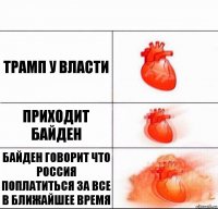 Трамп у власти Приходит байден Байден говорит что россия поплатиться за все в ближайшее время