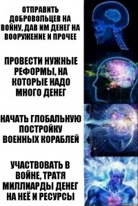 Отправить добровольцев на войну, дав им денег на вооружение и прочее Провести нужные реформы, на которые надо много денег Начать глобальную постройку военных кораблей Участвовать в войне, тратя миллиарды денег на неё и ресурсы