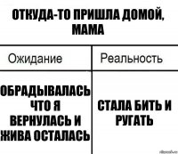 Откуда-то пришла домой, мама Обрадывалась что я вернулась и жива осталась Стала бить и ругать