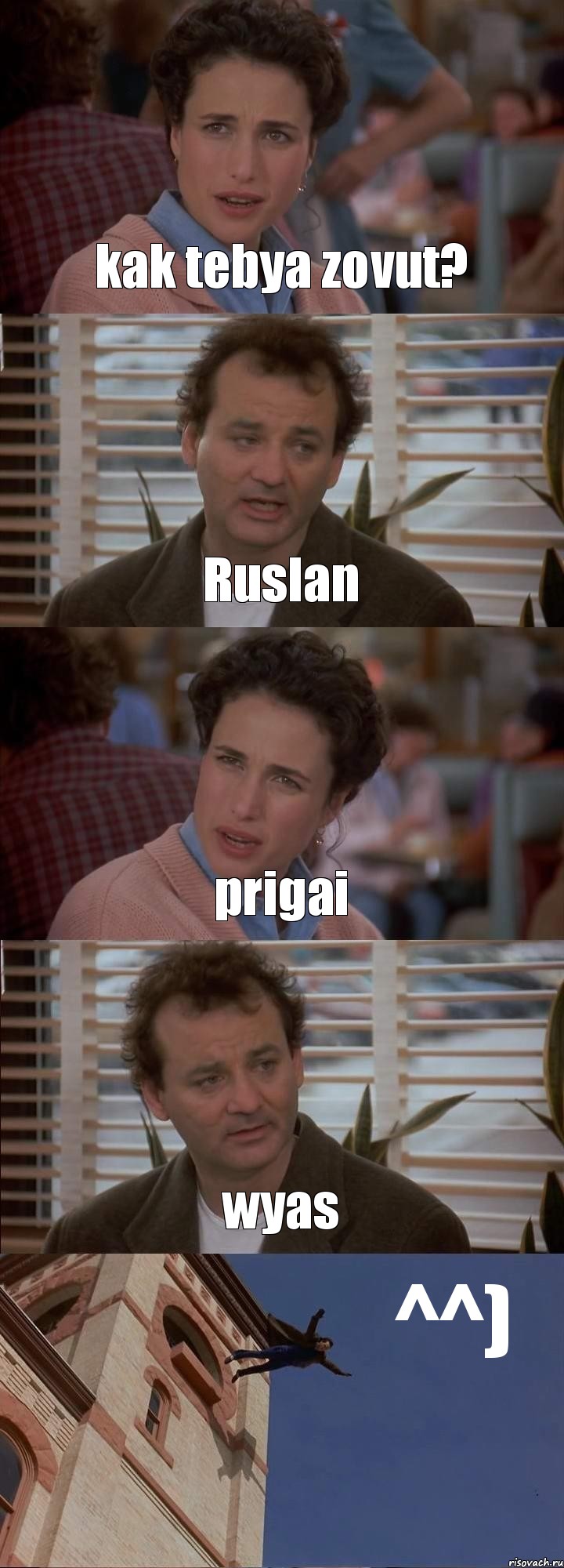 kak tebya zovut? Ruslan prigai wyas ^^)