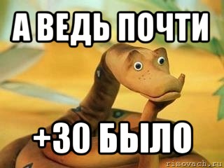 а ведь почти +30 было, Мем  Удав Каа задумался