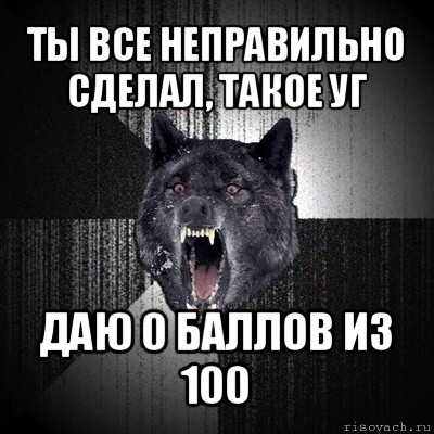 ты все неправильно сделал, такое уг даю 0 баллов из 100, Мем Сумасшедший волк