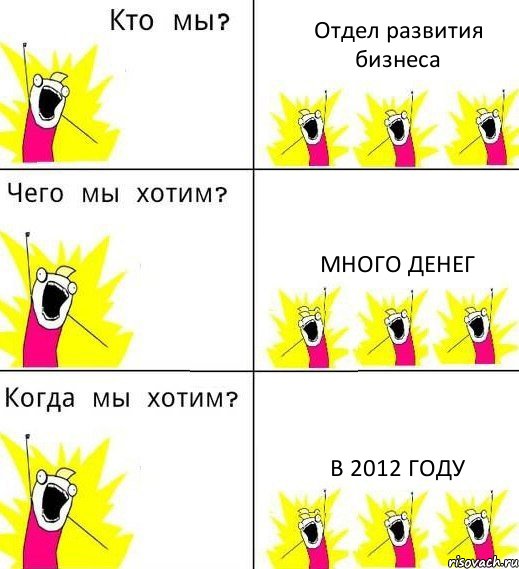 Отдел развития бизнеса Много денег в 2012 году, Комикс Что мы хотим