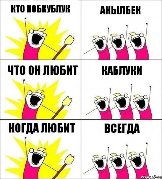 кто побкублук Акылбек что он любит каблуки когда любит всегда, Комикс кто мы