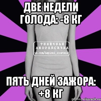 две недели голода: -8 кг пять дней зажора: +8 кг, Мем Типичная анорексичка