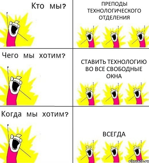 ПРЕПОДЫ ТЕХНОЛОГИЧЕСКОГО ОТДЕЛЕНИЯ СТАВИТЬ ТЕХНОЛОГИЮ ВО ВСЕ СВОБОДНЫЕ ОКНА ВСЕГДА, Комикс Что мы хотим