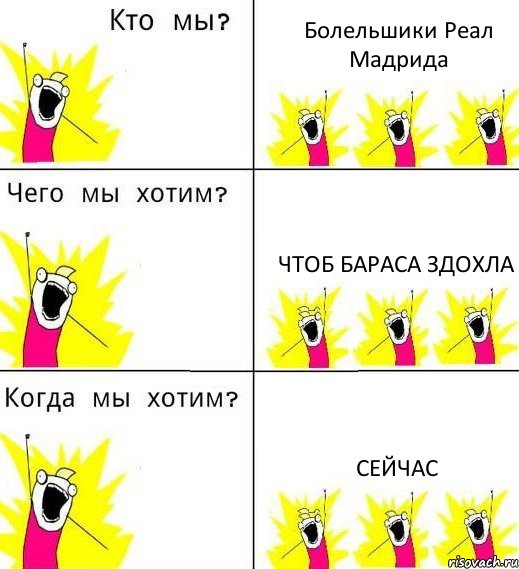 Болельшики Реал Мадрида Чтоб бараса здохла Сейчас, Комикс Что мы хотим