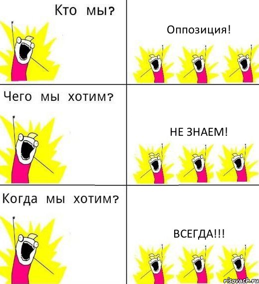 Оппозиция! Не знаем! Всегда!!!, Комикс Что мы хотим