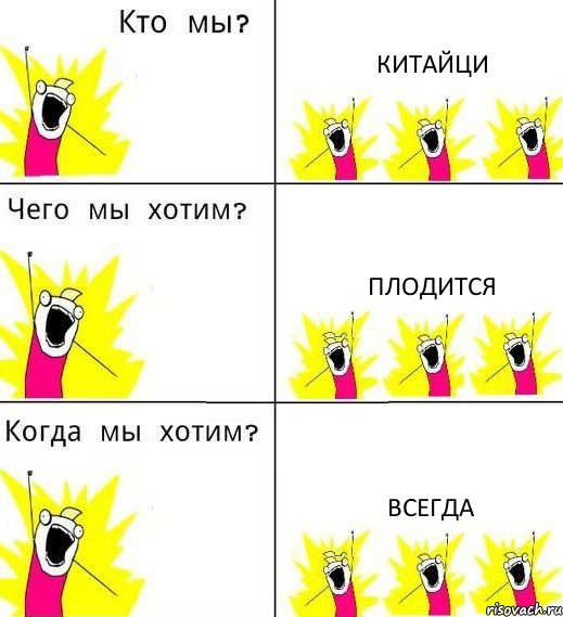 КИТАЙЦИ ПЛОДИТСЯ ВСЕГДА