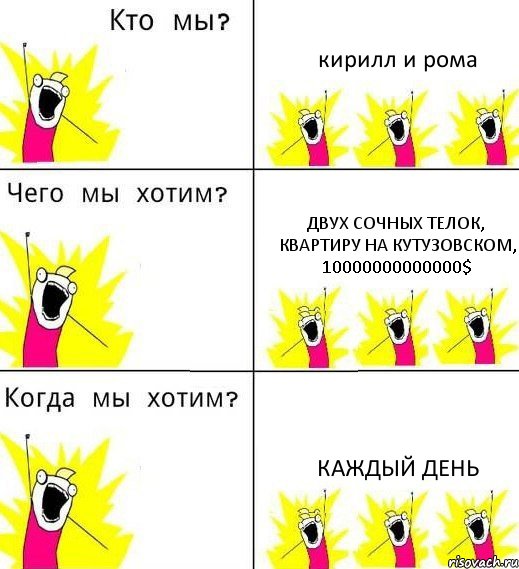 кирилл и рома двух сочных телок, квартиру на Кутузовском, 10000000000000$ каждый день, Комикс Что мы хотим