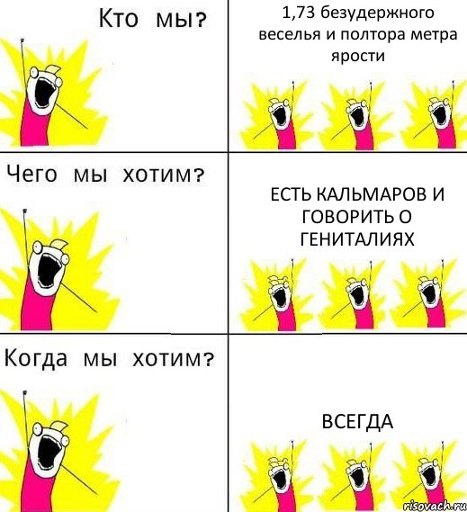 1,73 безудержного веселья и полтора метра ярости есть кальмаров и говорить о гениталиях всегда, Комикс Что мы хотим